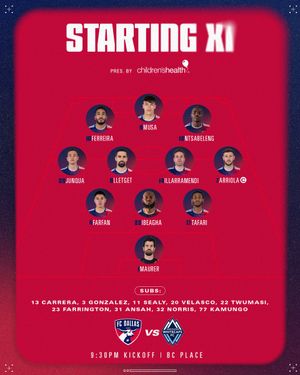 Image post by @FCDallas on Twitter