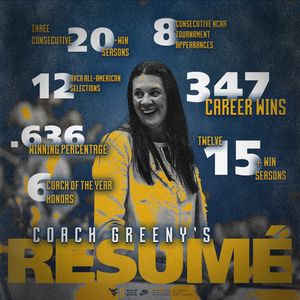 Image post by @wvuvolleyball on Instagram