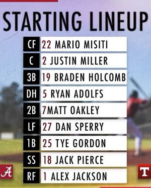 Image post by @clubbaseballbama on Instagram