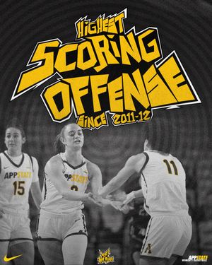 Image post by @AppStateWBB on Twitter