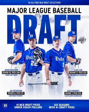 Image post by @DukeBASE on Twitter