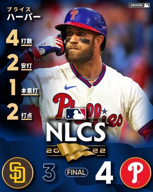 Image post by @mlbjapan on Instagram