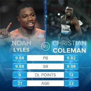 Image post by @usatf on Instagram
