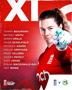 Image post by @englandcricket on Instagram