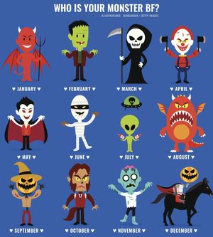 Image post by @buzzfeedquiz on Instagram