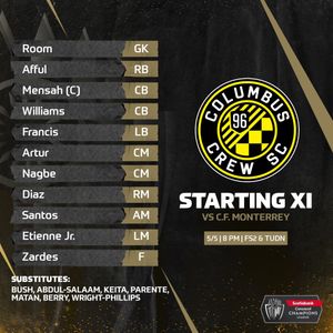 Image post by @columbuscrew on Instagram