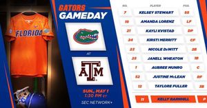 Image post by @gatorssb on Instagram