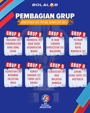 Image post by @bolalobfutsal on Instagram