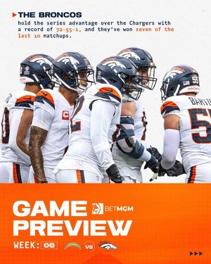 Image post by @broncos on Instagram