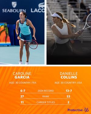 Image post by @miamiopen on Instagram