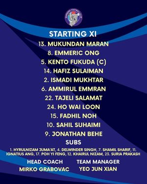 Image post by @sgpremierleague on Instagram