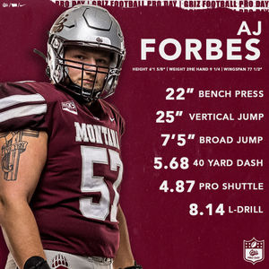 Image post by @montanagrizfootball on Instagram