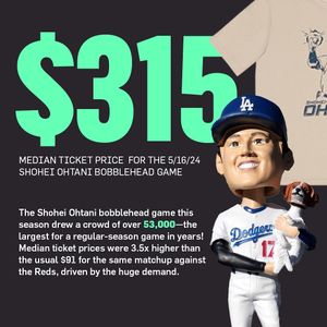 Image post by @gametimeapp on Instagram