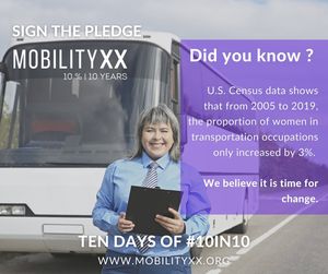 Image post by @txdot on Instagram
