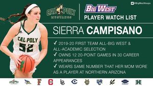 Image post by @bigwestsports on Instagram