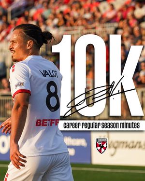Image post by @loudoununitedfc on Instagram