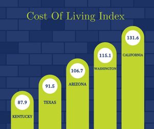 Image post by @desertnorthrealty on Instagram