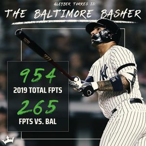 Image post by @draftkings on Instagram