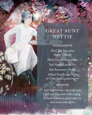 Image post by @the_macallan on Instagram