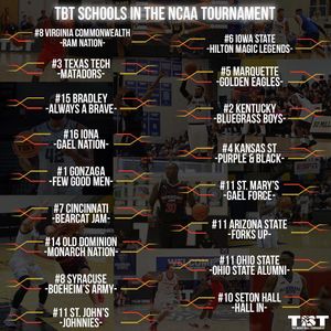 Image post by @the.tournament on Instagram