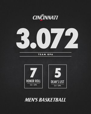 Image post by @GoBearcatsMBB on Twitter