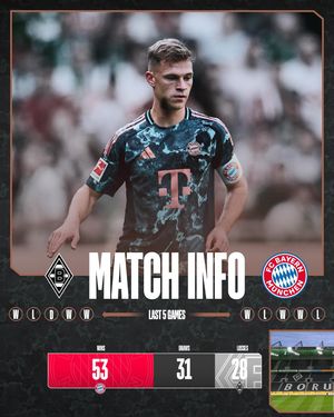 Image post by @fcbayern on Instagram