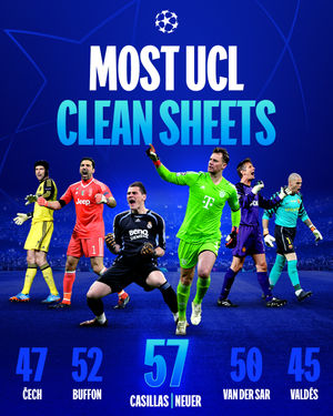 Image post by @championsleague on Instagram