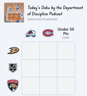 Image post by @hockeyfights on Instagram