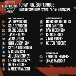 Image post by @lhjmq_qmjhl_ on Instagram