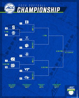 Image post by @accsports on Instagram