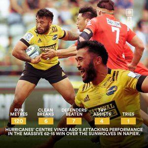 Image post by @rugbypass on Instagram