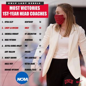 Image post by @unlvladyrebels on Instagram