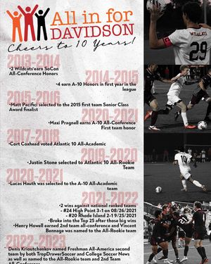 Image post by @davidsonmsoccer on Instagram