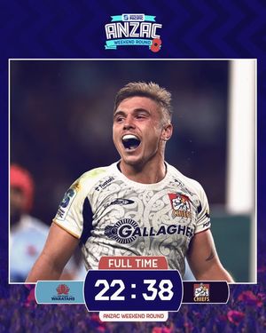 Image post by @superrugby on Instagram