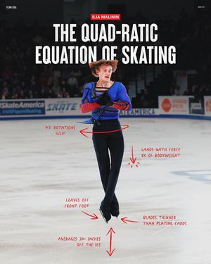 Image post by @teamusa on Instagram