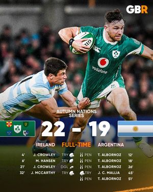 Image post by @goodbadrugby on Instagram
