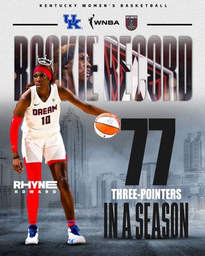 Image post by @KentuckyWBB on Twitter