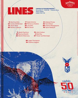 Image post by @Capitals on Twitter