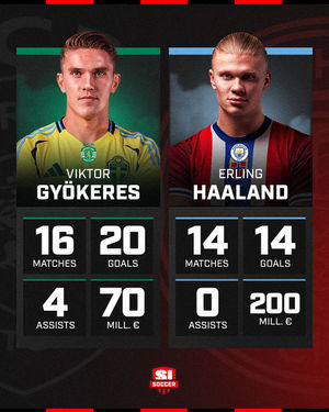 Image post by @si_soccer on Instagram