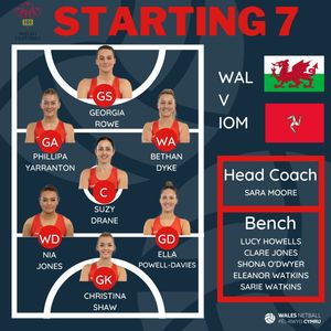 Image post by @walesnetball_ on Instagram