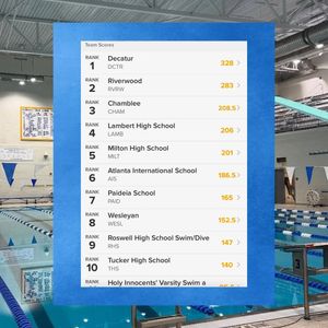 Image post by @ricsathletics on Instagram
