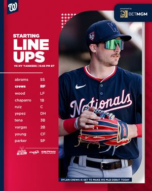 Image post by @Nationals on Twitter