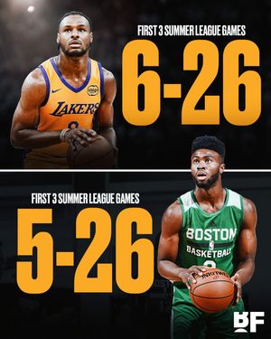 Image post by @basketballforever on Instagram