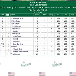 Image post by @ecumensgolf on Instagram