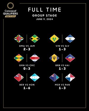 Image post by @concacaf on Instagram