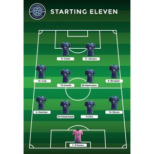 Image post by @chattanoogafc on Instagram