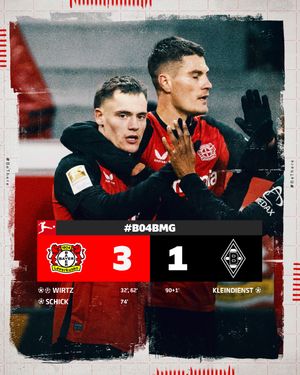 Image post by @bundesliga on Instagram