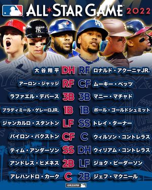 Image post by @mlbjapan on Instagram