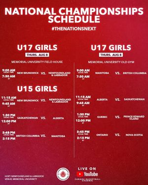 Image post by @canadabasketball on Instagram