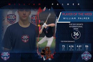 Image post by @top100sportsusa on Instagram